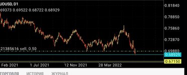 Screenshot_20220512-115945_MetaTrader 4.jpg