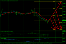 GBPUSDH1.png GBPUSDH1.png