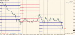 EURUSD 2022.05.12 20.56.08.png