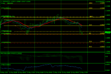 USDCADH1.png