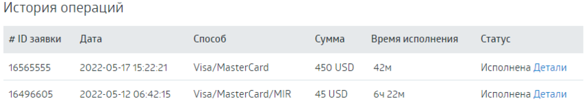 Opera Снимок_2022-05-17_222350_my21.roboforex.org.png