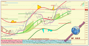 EURUSD_m15.png