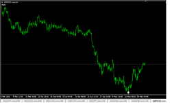 GBPUSD H4.png