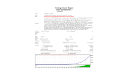 10 YEARS STRATEGY TESTER AUTO BANDS LINE 1.3 FOR EURUSD M30 ( PHOTO 3 )..gif