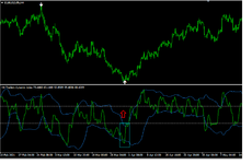 EURUSD H4 buy.png