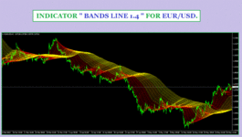 INDICATOR BANDS LINE 1.4 ( PHOTO 1 )..gif