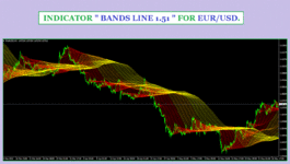 INDICATOR BANDS LINE 1.51 ( PHOTO 1 )..gif