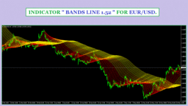 INDICATOR BANDS LINE 1.52 ( PHOTO 1 )..gif