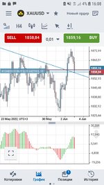 Screenshot_20220603-160825_MobileTrader.jpg
