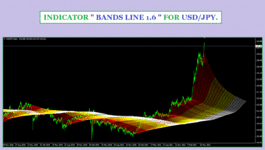 INDICATOR BANDS LINE 1.6 ( PHOTO 5 )..gif