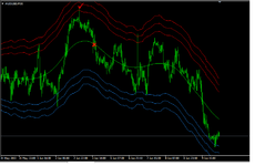 AUDUSD M30.png