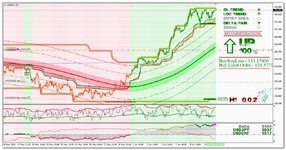 USDJPY_H1.png