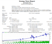 cm-Limit-15.4 InstaForex-UK.com EURUSD.png