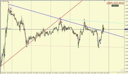 GBPUSD.jpg GBPUSD.jpg