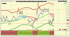 EURUSD_m5_Трасса-60.png