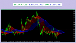 INDICATOR BANDS LINE 1.41 FOR EURGBP ( PHOTO 1 )..gif