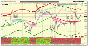 EURUSD_m5-ТС_Трасса-60.png