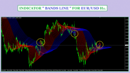 INDICATOR BANDS LINE 1.41 ( PHOTO 7 )..gif