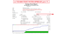 10 YEARS STRATEGY TESTER EXTREME AUTO BANDS LINE FOR EURUSD ( PHOTO 1 )..gif