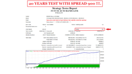 20 LAT TESTER STRATEGII FUTURE AUTO BANDS LINE DLA EURUSD ( ZDJĘCIE 1 ).. Gif