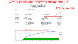 20 YEARS STRATEGY TESTER FUTURE AUTO BANDS LINE FOR EURUSD ( PHOTO 4 )..gif