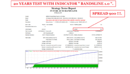 20 YEARS STRATEGY TESTER FUTURE AUTO BANDS LINE FOR GBPUSD ( PHOTO 1 )..gif