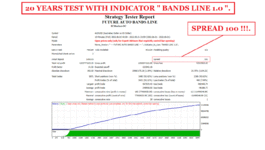 20 YEARS STRATEGY TESTER FUTURE AUTO BANDS LINE FOR AUDUSD M15 ( PHOTO 8 )..gif