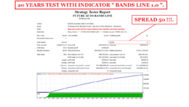 20 YEARS STRATEGY TESTER FUTURE AUTO BANDS LINE FOR AUDUSD M15 ( PHOTO 9 )..gif