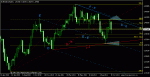 eurusd_20111107_w1.gif