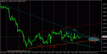 eurusd_20111108_h1.gif