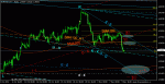 eurusd_20111110_h4.gif