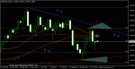 eurusd_20111114_w1.gif