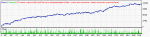 StBurn-Muscle_v0.3-Insta-EURUSD-ChainNoLoss-001.gif