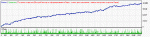 StBurn-Muscle_v0.3-Insta-EURUSD-ChainNoLoss-M5-001.gif