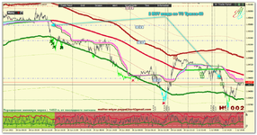 EURUSD_m5-ТС_Трасса-60.png