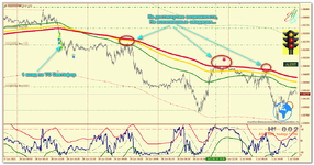 EURUSD_m5_Светофор.png