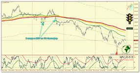 EURJPY_m5_Светофор.png