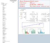 Alpari-SH 3.3 EURUSD-GBPUSD.png