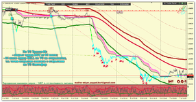 EURUSD_m5-ТС_Трасса-60.png