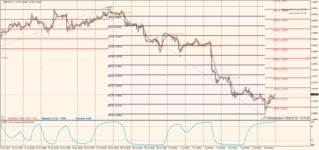 EURUSD 2022.07.10 вс. 17.11.39.png