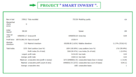 STRATEGY TESTER SMART INWEST 1.0 XAUUSD 100 SPREAD ( PHOTO 4 )..gif