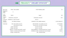 STRATEGY TESTER SMART INWEST 1.0 XAUUSD 100 SPREAD ( PHOTO 5 )..gif