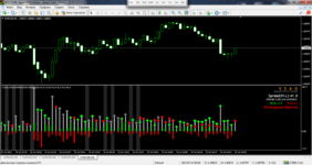 VSAc WSD HISTOGRAM.png