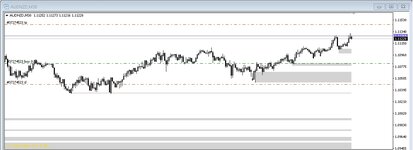 audnzd.jpg