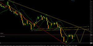 EURUSDrfdDaily.png EURUSDrfdDaily.png