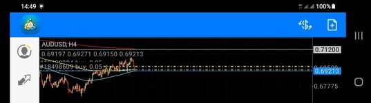 Screenshot_20220802-144954_MetaTrader 4.jpg