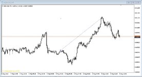 nzdcad.jpg