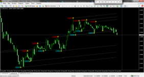 SwingVOLUME&SRLevels.png