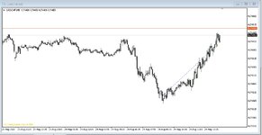 cadchf.jpg