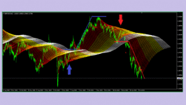 SIGNAL GBPUSD 2022 ( PHOTO 1 )..gif